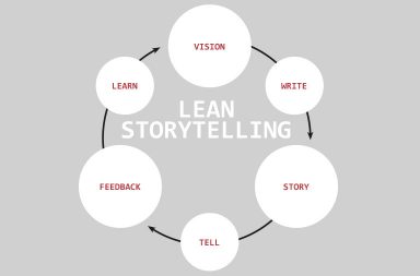 Lean Storytelling